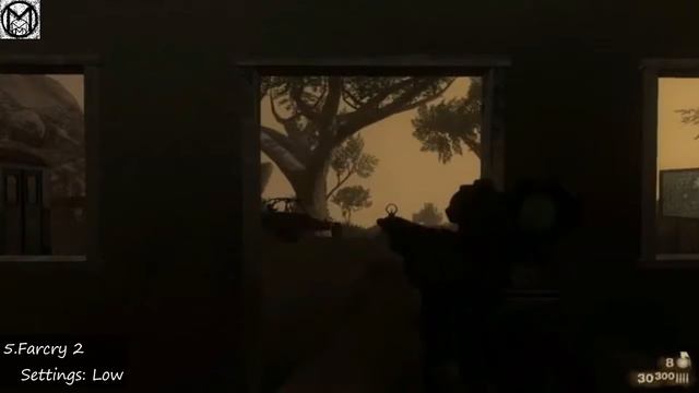 Top 10 pc game for intel HD смотреть онлайн