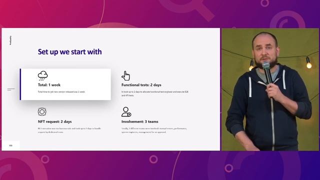 Реальность и возможности Test management смотреть онлайн