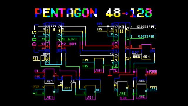 Pentagon 48-128 - Doctor Max [#zx spectrum AY Music Demo] смотреть онлайн