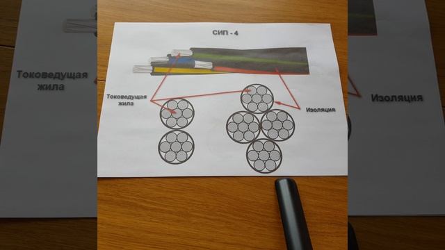 Ремонтная Фантазия