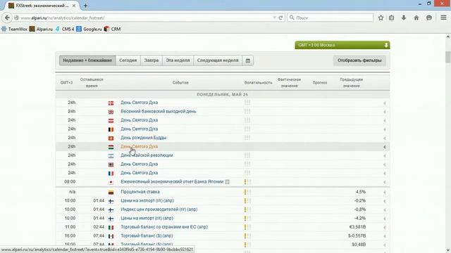 20 минутный трейдинг - поиск ключевых уровней (25.05.15) смотреть онлайн