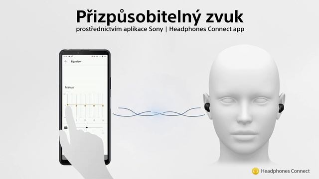 Představujeme skutečně bezdrátová sluchátka Sony WF-C500 смотреть онлайн