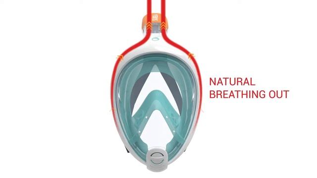 Как работает маска для снорклинга Easybreath Subea (Tribord) смотреть онлайн