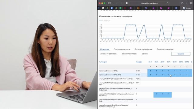 Как УЗНАТЬ ПРОДАЖИ КОНКУРЕНТА на Wildberries? Как НАЙТИ ПРИБЫЛЬНЫЙ ТОВАР товар на WB? смотреть онлайн