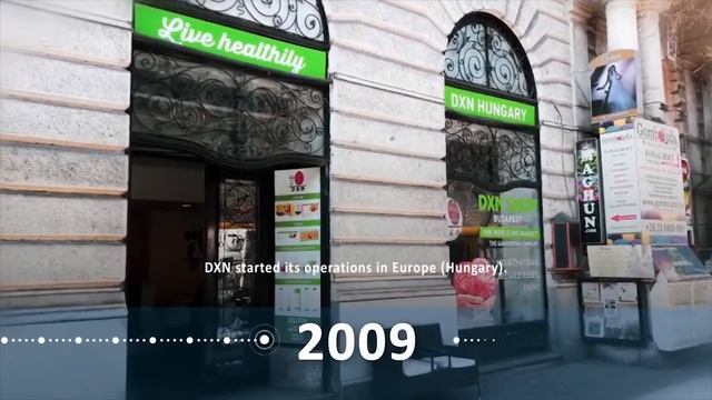 DXN is growing day by day смотреть онлайн