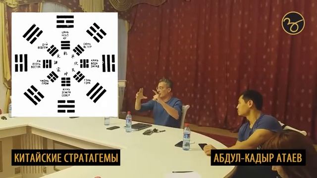 1.14. Применение стратагем в условиях перемен. смотреть онлайн