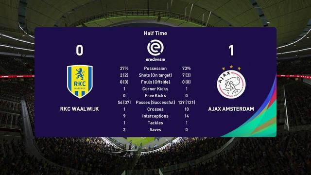 LIVE ~ RKC WAALWIJK VS AJAX AMSTERDAM (EREDIVISIE 2021/2022) смотреть онлайн