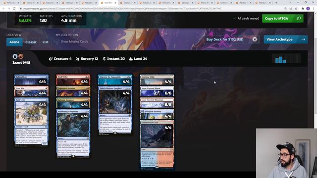 Weekly Best Decks in Standard Meta Analysis | MTG Arena | Kamigawa Neon Dynasty смотреть онлайн