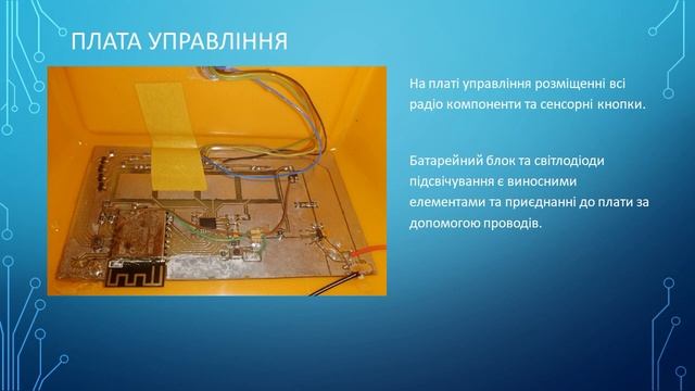 ИНТЕРАКТИВНЫЙ МАКЕТ ДЛЯ ИЗУЧЕНИЯ химических соединений