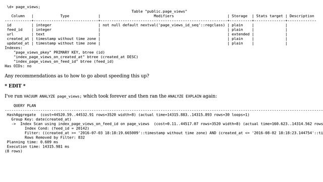 Databases: Optimizing a Query смотреть онлайн