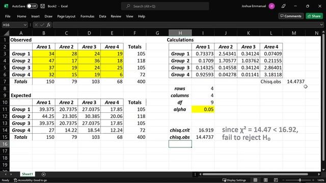 Chi square test of independence + Excel template смотреть онлайн