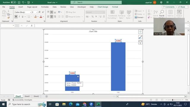 Learn Latest in Excel - Topic : Fun With Excel Chart смотреть онлайн