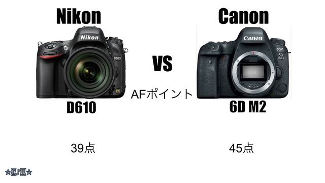 ☆C♪R☆ Canon 6D Mark2 VS Nikon D610 スペック比較!! ニコン党!!キヤノン党!! смотреть онлайн