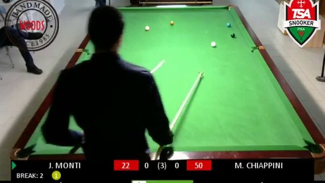 J. MONTI 0-2 M. CHIAPPINI (TSA SOCIAL CHAMPIONSHIP 2018/19 Cat.C) смотреть онлайн