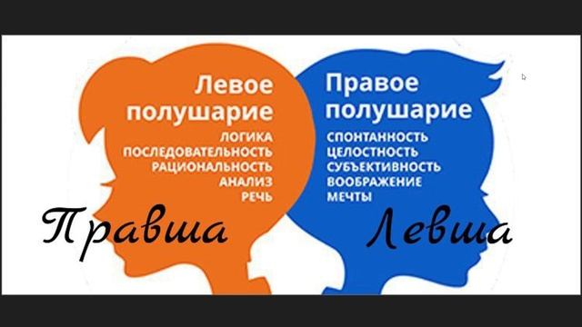 Левша, правша, амбидекстр. В чем отличия. Хиромантия. смотреть онлайн