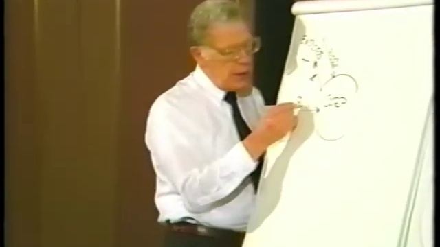 Russell Ackoff - U.S. Navy Two-day Training In Thinking, Understanding, And Learning (3 Of 8)
