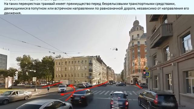 ПДД все, что связанно с трамваями смотреть онлайн