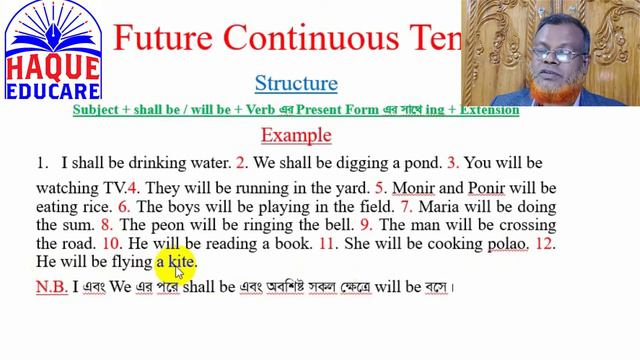 Future Continuous Tense - Its Structure and Example - Basic English Grammar in Bangla. смотреть онлайн