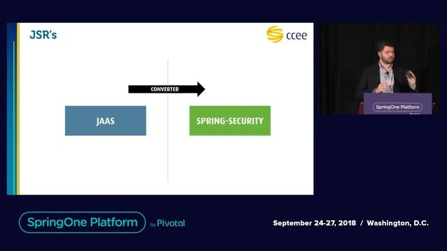 Evolve Legacy Java EE Apps to Spring Boot Apps in One Minute смотреть онлайн