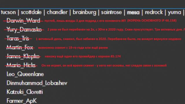КРЫСНАДЗОР на ARIZONA RP "ГЛАВНЫЙ РАЗВОДИЛА АРИЗОНЫ / 3 ГОДА ОХОТЫ" смотреть онлайн