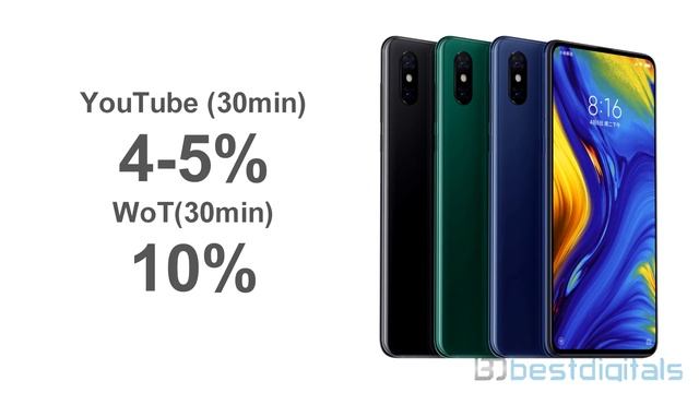 Обзор Xiaomi Mi Mix 3 - меньше рамок не бывает! Но хорош ли?