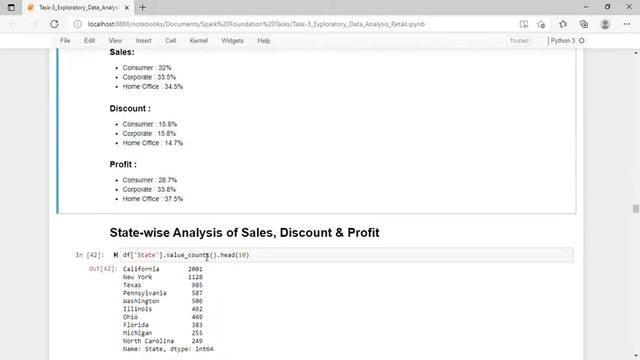 Task 3 Exploratory Data Analysis Retail Using Python Language | The Sparks Foundation смотреть онлайн