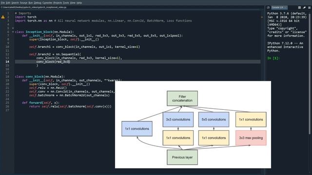 Pytorch GoogLeNet / InceptionNet implementation from scratch смотреть онлайн