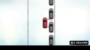 Система автоматической парковки PARK ASSIST Назначение принцип работы