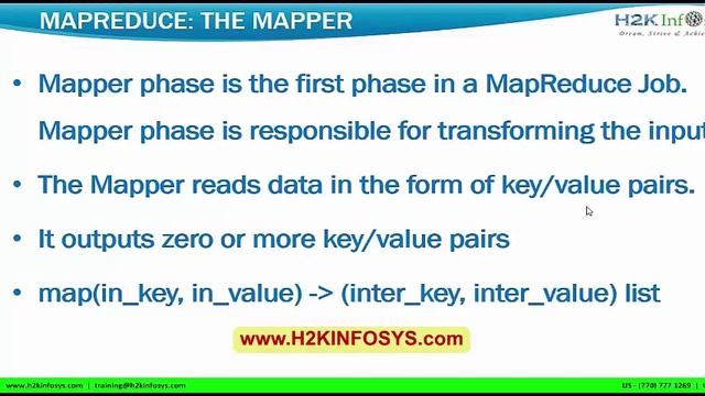 Big Data Tutorials for Beginners | Hadoop Map Reduce (The Mapper) Tutorial 7 (part 1) by H2Kinfosys смотреть онлайн