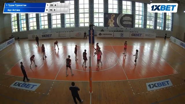 «Туран»- «Ару Астана» | ВОЛЕЙБОЛ |ЖЕНЩИНЫ| КУБОК РК-2023 |ПРЕДВАРИТЕЛЬНЫЙ ЭТАП| ҚОСТАНАЙ смотреть онлайн