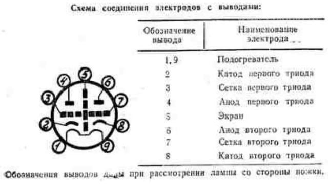 Радиолампа 6н3п смотреть онлайн