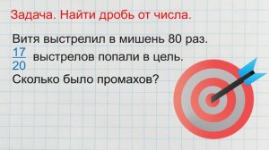 Задача. Найти дробь от числа