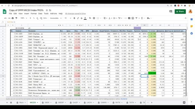 Сделай Себя Профессионалом