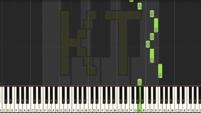 Power Of NEO [Chill Remix] - Easy Mode [Piano Tutorial] (Synthesia)