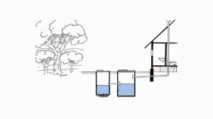Биоактиватор для септиков, выгребных ям и дачных туалетов "Доктор Робик 109"