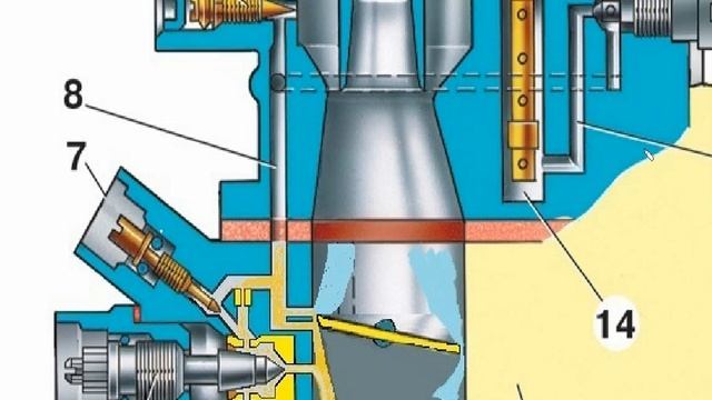 ХОЛОСТОЙ ХОД ПЕРЕХОДНОЙ РЕЖИМ И СРЕДНИЙ НА КАРБЮРАТОРЕ ОЗОН смотреть онлайн