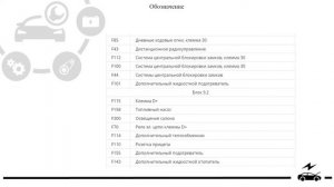 Предохрантели Мерседес Спринтер Классик 909 и реле с описанием, схемами блоков и их расположением.