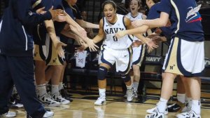 Технико-тактические действия баскетболистов