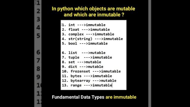 In python which objects are mutable and which are immutable? #python #interview #question #mutable смотреть онлайн
