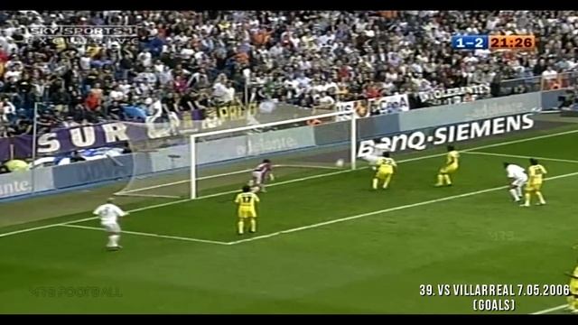 Zinedine Zidane All 88 Goals & Assists For Real Madrid