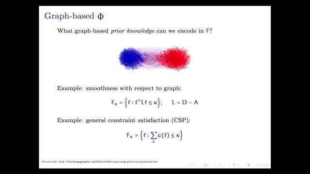 09 Alexander Rakhlin смотреть онлайн