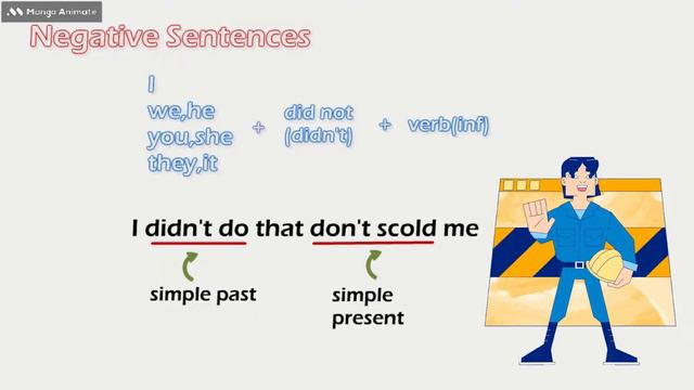 Past simple tense with examples😉 | did & did not | regular & irregular verbs | Oh My English😍 смотреть онлайн