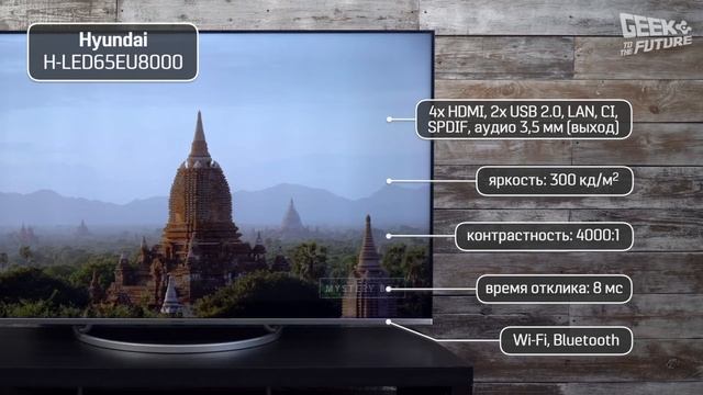 Обзор телевизора Hyundai H-LED65EU8000: 65-дюймовая 4К-панель - новый смарт-телевизор от «Хёндэ» смотреть онлайн