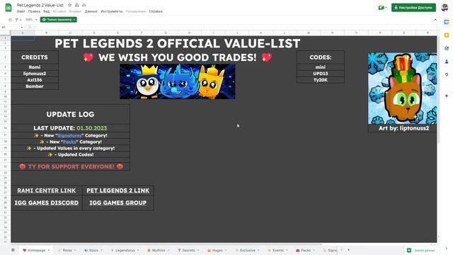 ТОП МИРА ДАЛ РЕДКОГО HUGE, А Я ЕГО... В PET LEGENDS 2 В РОБЛОКС! ROBLOX смотреть онлайн