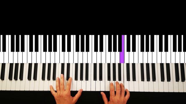 Fur Elise– super easy piano tutorial смотреть онлайн