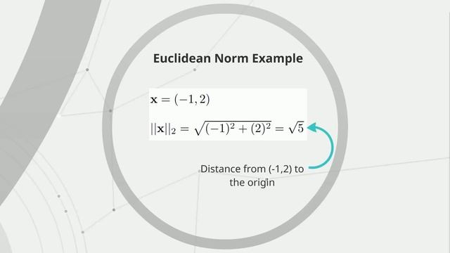 Machine Learning Maths | Vectors And Matrix Norms | Part 2 | Eduonix смотреть онлайн