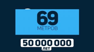 ЧТО ПРОИЗОЙДЁТ ЧЕРЕЗ 10 КВИНТИЛЛИОНОВ ЛЕТ