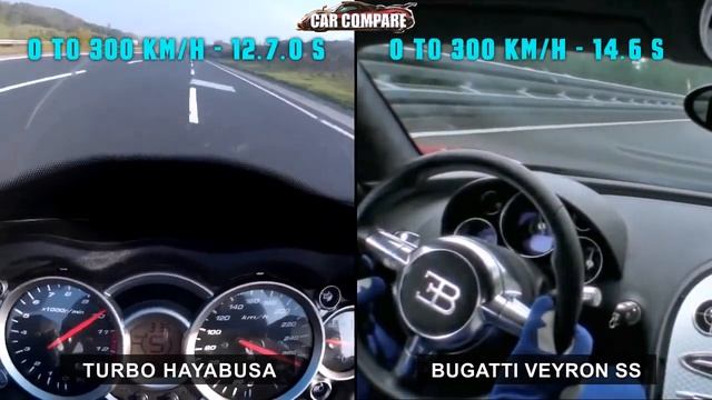 Turbo Hayabusa Vs Bugatti Veyron смотреть онлайн