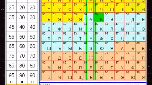Алфавит Кругов на полях 20 11 2010 ч 2 смотреть онлайн