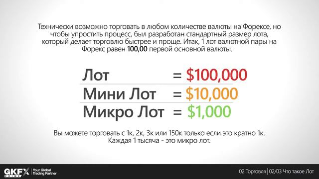 Что Такое Лот? смотреть онлайн